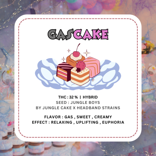Gas Cake